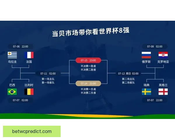 世界杯竞猜赔率大数据分析揭示热门球队胜负趋势与冷门潜力